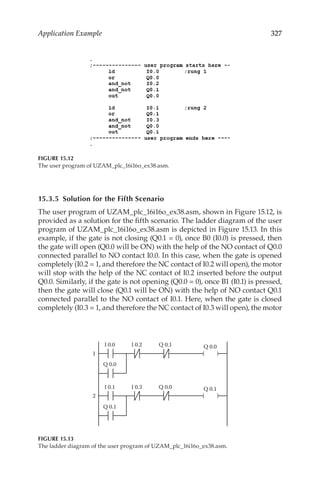 327
Application Example
15.3.5  Solution for the Fifth Scenario
The user program of UZAM_plc_16i16o_ex38.asm, shown in Figure 15.12, is
provided as a solution for the fifth scenario. The ladder diagram of the user
program of UZAM_plc_16i16o_ex38.asm is depicted in Figure 15.13. In this
example, if the gate is not closing (Q0.1 = 0), once B0 (I0.0) is pressed, then
the gate will open (Q0.0 will be ON) with the help of the NO contact of Q0.0
connected parallel to NO contact I0.0. In this case, when the gate is opened
completely (I0.2 = 1, and therefore the NC contact of I0.2 will open), the motor
will stop with the help of the NC contact of I0.2 inserted before the output
Q0.0. Similarly, if the gate is not opening (Q0.0 = 0), once B1 (I0.1) is pressed,
then the gate will close (Q0.1 will be ON) with the help of NO contact Q0.1
connected parallel to the NO contact of I0.1. Here, when the gate is closed
completely (I0.3 = 1, and therefore the NC contact of I0.3 will open), the motor
FIGURE 15.12
The user program of UZAM_plc_16i16o_ex38.asm.
1 ( )
I 0.0 Q 0.0
Q 0.0
I 0.2
2 ( )
I 0.1 Q 0.1
Q 0.1
I 0.3
Q 0.1
Q 0.0
FIGURE 15.13
The ladder diagram of the user program of UZAM_plc_16i16o_ex38.asm.
 