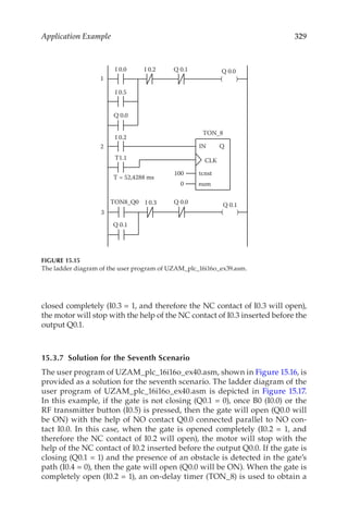 329
Application Example
closed completely (I0.3 = 1, and therefore the NC contact of I0.3 will open),
the motor will stop with the help of the NC contact of I0.3 inserted before the
output Q0.1.
15.3.7  Solution for the Seventh Scenario
The user program of UZAM_plc_16i16o_ex40.asm, shown in Figure 15.16, is
provided as a solution for the seventh scenario. The ladder diagram of the
user program of UZAM_plc_16i16o_ex40.asm is depicted in Figure 15.17.
In this example, if the gate is not closing (Q0.1 = 0), once B0 (I0.0) or the
RF transmitter button (I0.5) is pressed, then the gate will open (Q0.0 will
be ON) with the help of NO contact Q0.0 connected parallel to NO con-
tact I0.0. In this case, when the gate is opened completely (I0.2 = 1, and
therefore the NC contact of I0.2 will open), the motor will stop with the
help of the NC contact of I0.2 inserted before the output Q0.0. If the gate is
closing (Q0.1 = 1) and the presence of an obstacle is detected in the gate’s
path (I0.4 = 0), then the gate will open (Q0.0 will be ON). When the gate is
completely open (I0.2 = 1), an on-delay timer (TON_8) is used to obtain a
1 ( )
I 0.0 Q 0.0
I 0.5
I 0.2 Q 0.1
Q 0.0
3 ( )
Q 0.1
Q 0.1
I 0.3 Q 0.0
2
I 0.2
T1.1
0
IN Q
CLK
tcnst
num
TON_8
100
T = 52,4288 ms
TON8_Q0
FIGURE 15.15
The ladder diagram of the user program of UZAM_plc_16i16o_ex39.asm.
 
