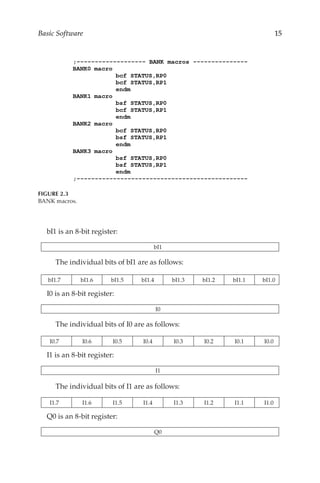 15
Basic Software
bI1 is an 8-bit register:
bI1
The individual bits of bI1 are as follows:
bI1.7 bI1.6 bI1.5 bI1.4 bI1.3 bI1.2 bI1.1 bI1.0
I0 is an 8-bit register:
I0
The individual bits of I0 are as follows:
I0.7 I0.6 I0.5 I0.4 I0.3 I0.2 I0.1 I0.0
I1 is an 8-bit register:
I1
The individual bits of I1 are as follows:
I1.7 I1.6 I1.5 I1.4 I1.3 I1.2 I1.1 I1.0
Q0 is an 8-bit register:
Q0
FIGURE 2.3
BANK macros.
 
