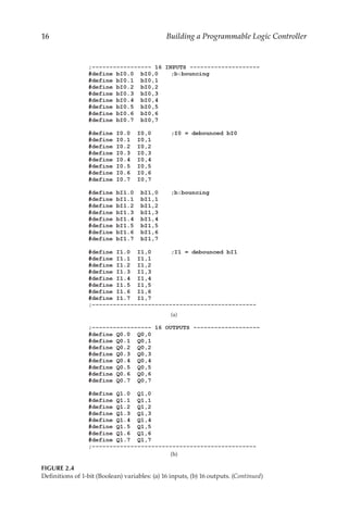 16 Building a Programmable Logic Controller
(a)
(b)
FIGURE 2.4
Definitions of 1-bit (Boolean) variables: (a) 16 inputs, (b) 16 outputs. (Continued)
 