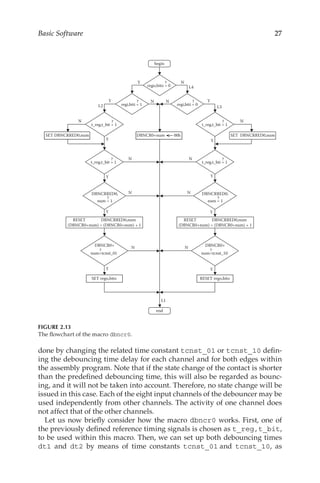 27
Basic Software
done by changing the related time constant tcnst_01 or tcnst_10 defin-
ing the debouncing time delay for each channel and for both edges within
the assembly program. Note that if the state change of the contact is shorter
than the predefined debouncing time, this will also be regarded as bounc-
ing, and it will not be taken into account. Therefore, no state change will be
issued in this case. Each of the eight input channels of the debouncer may be
used independently from other channels. The activity of one channel does
not affect that of the other channels.
Let us now briefly consider how the macro dbncr0 works. First, one of
the previously defined reference timing signals is chosen as t_reg,t_bit,
to be used within this macro. Then, we can set up both debouncing times
dt1 and dt2 by means of time constants tcnst_01  and tcnst_10, as
Y
end
SET rego,bito
SET DBNCRRED0,num
RESET DBNCRRED0,num
(DBNCR0+num) = (DBNCR0+num) + 1
RESET DBNCRRED0,num
(DBNCR0+num) = (DBNCR0+num) + 1
rego,bito = 0
regi,biti = 0
N
N
N
DBNCR0+num 00h
Y
DBNCRRED0,
DBNCR0+
Y
RESET rego,bito
t_reg,t_bit = 1
t_reg,t_bit = 1
SET DBNCRRED0,num
Y
Y
Y
Y
Y
N N
N N
N N
N N
Y
Y
Y
L1
L2 L3
L4
begin
?
?
regi,biti = 1
?
?
t_reg,t_bit = 1
?
?
t_reg,t_bit = 1
?
?
?
num = 1
DBNCRRED0,
?
num = 1
num=tcnst_10
DBNCR0+
?
num=tcnst_01
FIGURE 2.13
The flowchart of the macro dbncr0.
 