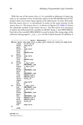 30 Building a Programmable Logic Controller
With the use of the macro dbncr0 it is possible to debounce 8 input sig-
nals; as we commit to have 16 discrete inputs in the PIC16F648A-based PLC
project, there are 8 more input signals to be debounced. To solve this prob-
lem the macro dbncr1 is introduced. It works in the same manner as the
macro dbncr0. The macro dbncr1 is shown in Figure 2.15. Table 2.2 shows
the schematic symbol of the macro dbncr1. For this macro it is necessary
to define the following 8-bit variables in SRAM: Temp_1 and DBNCRRED1.
Each bit of the variable DBNCRRED1 is used to detect the rising edge of the
reference timing signal t_reg,t_bit for the related channel. In addition, it
FIGURE 2.15
The macro dbncr1.
 