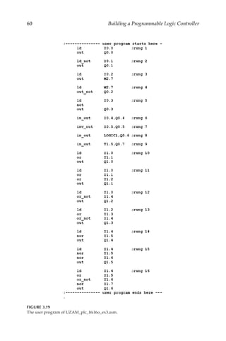 60 Building a Programmable Logic Controller
FIGURE 3.19
The user program of UZAM_plc_16i16o_ex3.asm.
 
