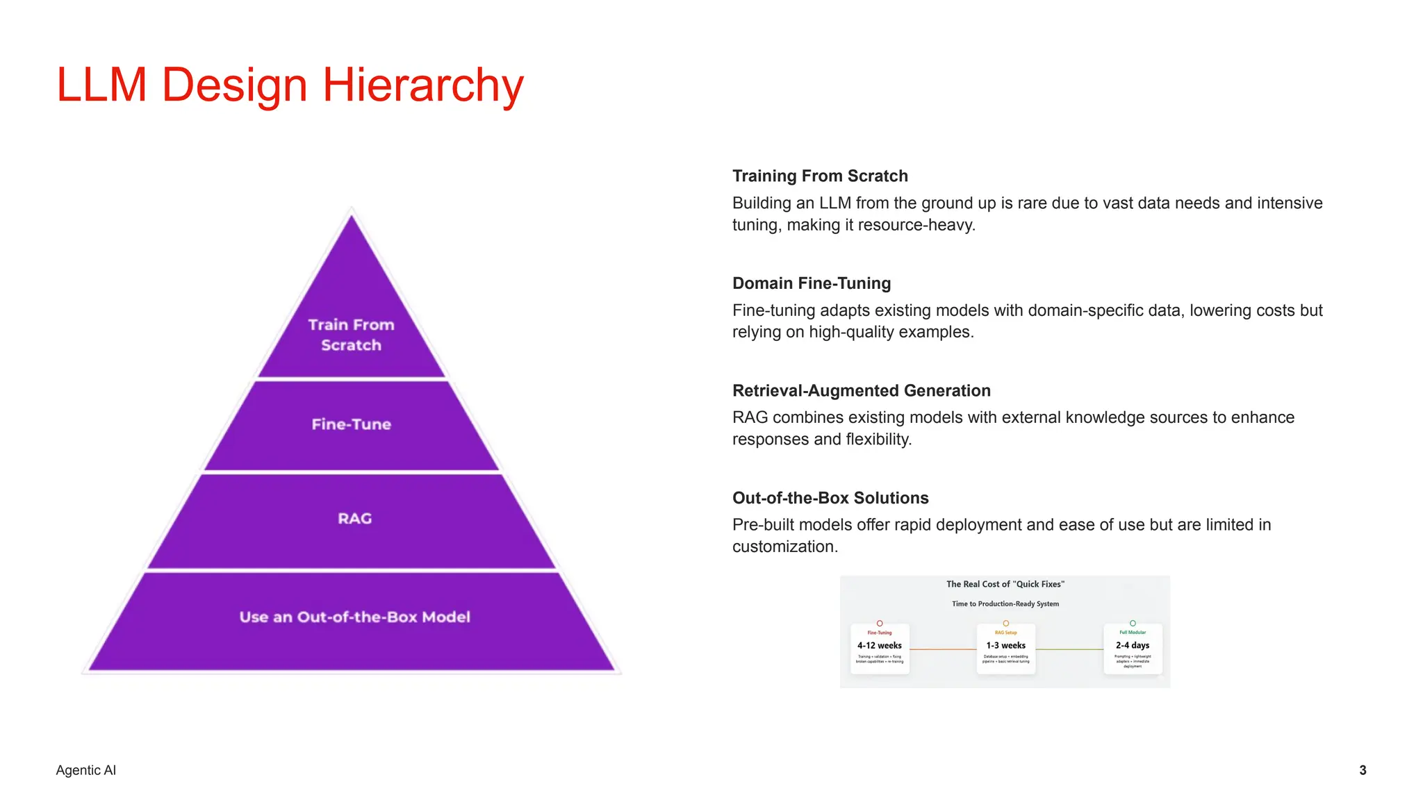Agentic AI 3
Training From Scratch
Building an LLM from the ground up is rare due to vast data needs and intensive
tuning, making it resource-heavy.
Domain Fine-Tuning
Fine-tuning adapts existing models with domain-specific data, lowering costs but
relying on high-quality examples.
Retrieval-Augmented Generation
RAG combines existing models with external knowledge sources to enhance
responses and flexibility.
Out-of-the-Box Solutions
Pre-built models offer rapid deployment and ease of use but are limited in
customization.
LLM Design Hierarchy
 