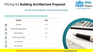 Building Architecture Proposal PowerPoint Presentation Slides | PDF