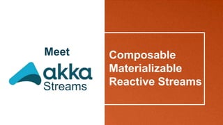 Composable
Materializable
Reactive Streams
Meet
Streams
 