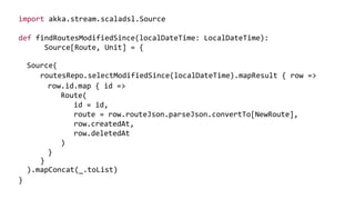 import akka.stream.scaladsl.Source
def findRoutesModifiedSince(localDateTime: LocalDateTime):
Source[Route, Unit] = {
}
Source(
).mapConcat(_.toList)
routesRepo.selectModifiedSince(localDateTime).mapResult { row =>
}
row.id.map { id =>
Route(
id = id,
route = row.routeJson.parseJson.convertTo[NewRoute],
row.createdAt,
row.deletedAt
)
}
 