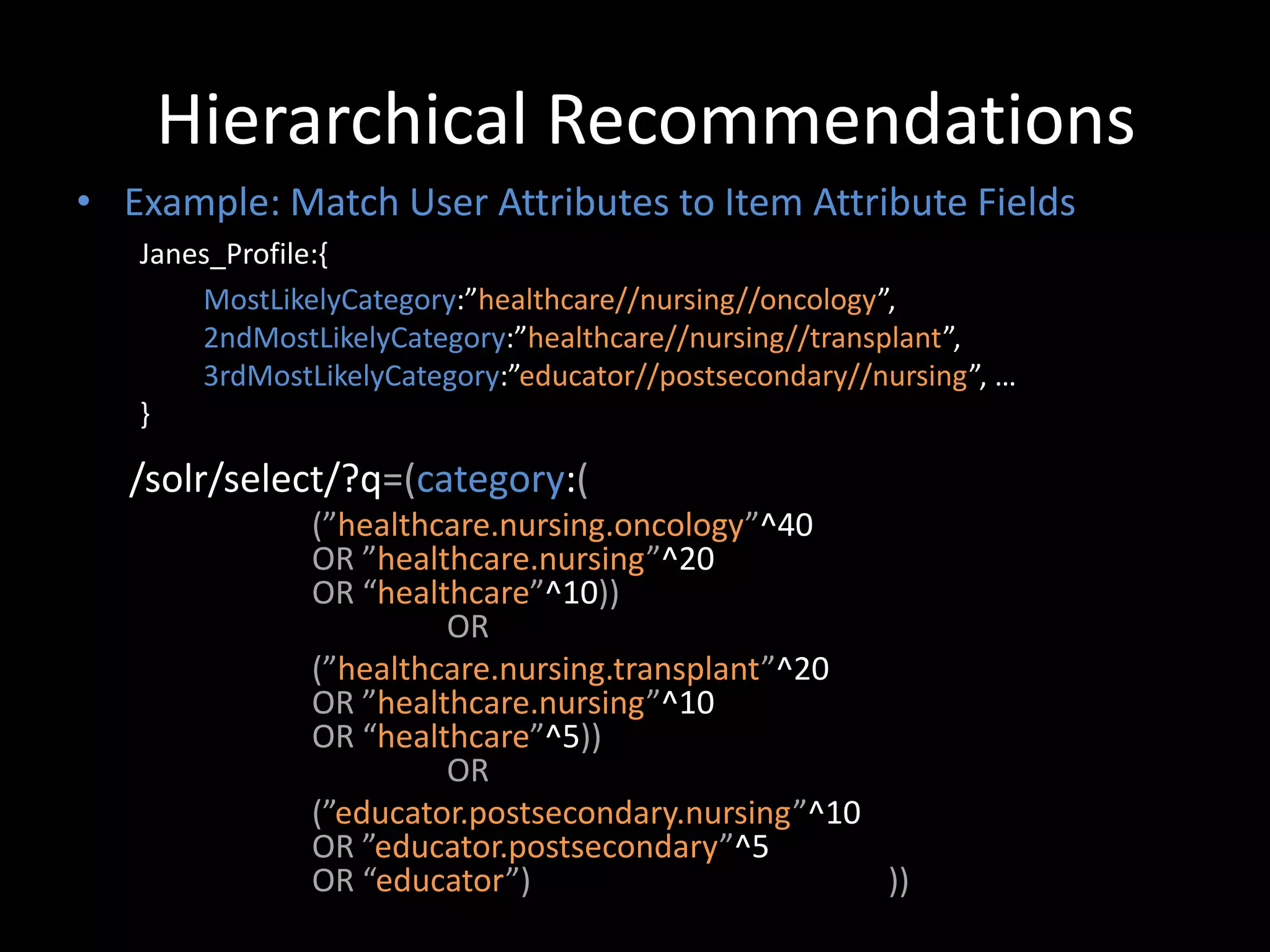 Hierarchical Recommendations
• Example: Match User Attributes to Item Attribute Fields
   Janes_Profile:{
       MostLikelyCategory:”healthcare//nursing//oncology”,
       2ndMostLikelyCategory:”healthcare//nursing//transplant”,
       3rdMostLikelyCategory:”educator//postsecondary//nursing”, …
   }

   /solr/select/?q=(category:(
               (”healthcare.nursing.oncology”^40
               OR ”healthcare.nursing”^20
               OR “healthcare”^10))
                        OR
               (”healthcare.nursing.transplant”^20
               OR ”healthcare.nursing”^10
               OR “healthcare”^5))
                        OR
               (”educator.postsecondary.nursing”^10
               OR ”educator.postsecondary”^5
               OR “educator”)                       ))
 