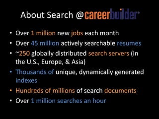 About Search @CareerBuilder
• Over 1 million new jobs each month
• Over 45 million actively searchable resumes
• ~250 glob...