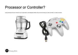 Processor or Controller?
(using examples that are relevant to your organization, ask delegates whether they would be acting as a data controller or a data processor)
 