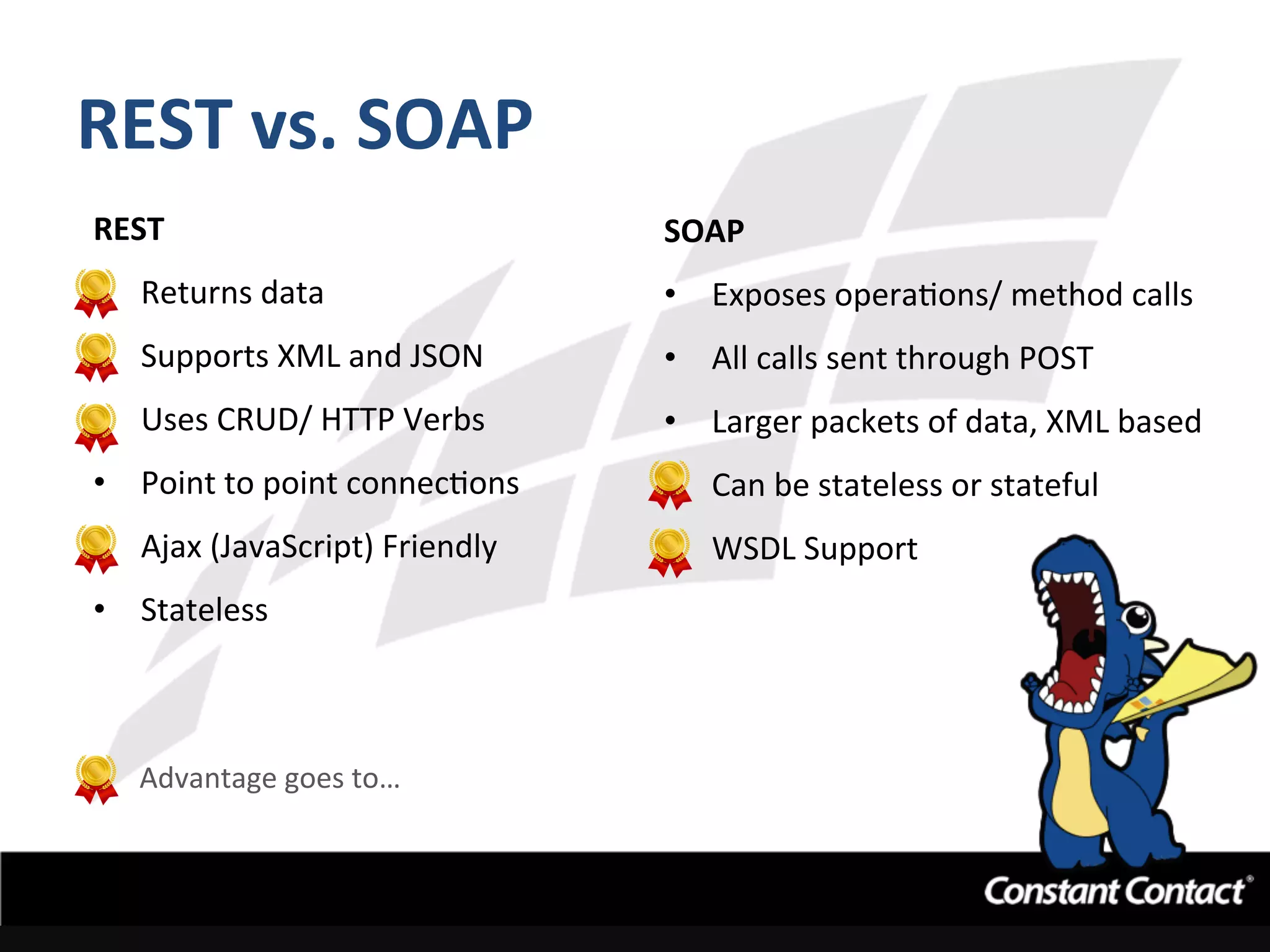 REST	
  vs.	
  SOAP	
  
REST	
  
•  Returns	
  data	
  
•  Supports	
  XML	
  and	
  JSON	
  
•  Uses	
  CRUD/	
  HTTP	
  Verbs	
  
•  Point	
  to	
  point	
  connecIons	
  
•  Ajax	
  (JavaScript)	
  Friendly	
  
•  Stateless	
  
SOAP	
  
•  Exposes	
  operaIons/	
  method	
  calls	
  
•  All	
  calls	
  sent	
  through	
  POST	
  
•  Larger	
  packets	
  of	
  data,	
  XML	
  based	
  
•  Can	
  be	
  stateless	
  or	
  stateful	
  
•  WSDL	
  Support	
  
	
  
	
  
Advantage	
  goes	
  to…	
  
 
