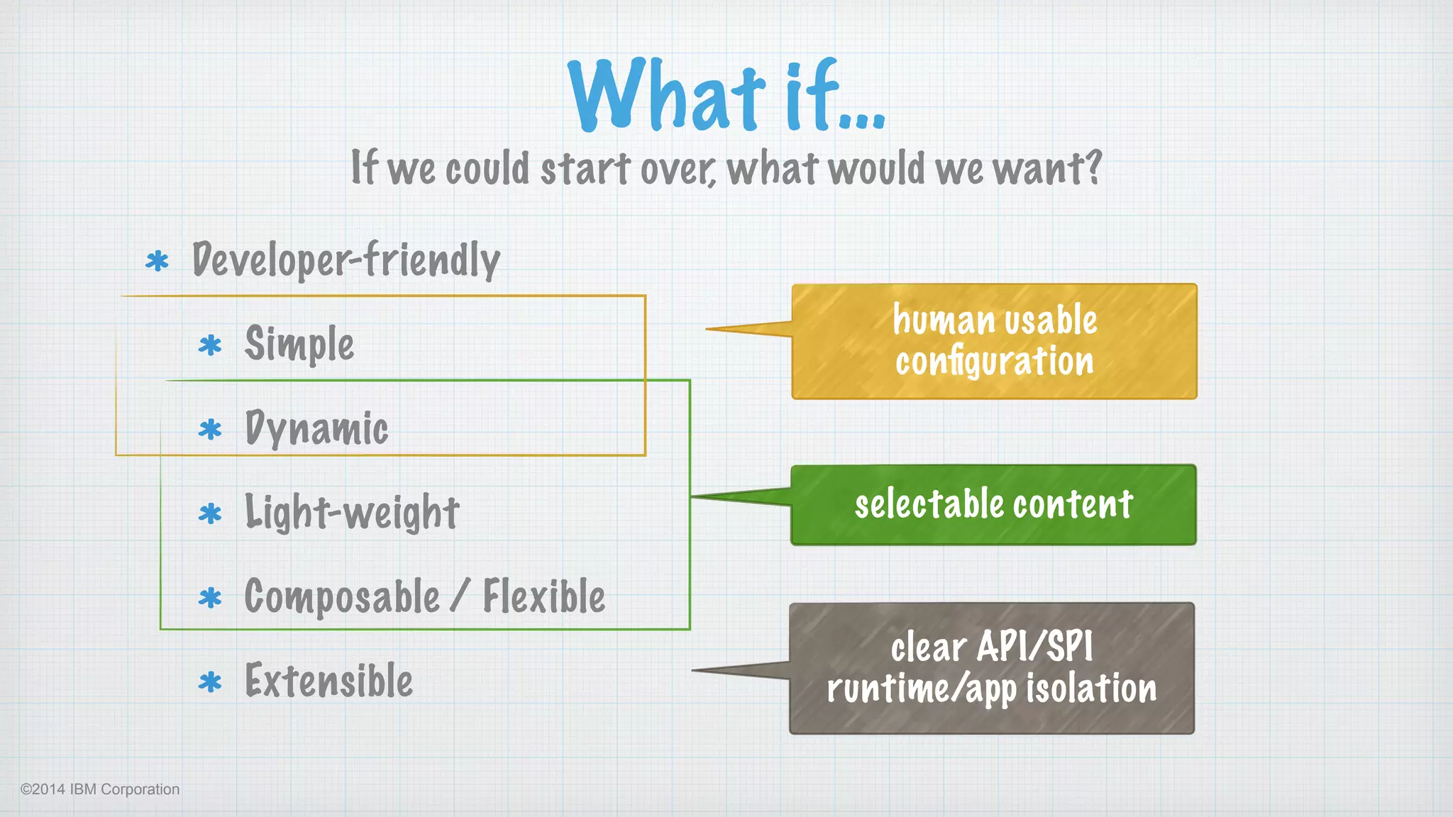 ©2014 IBM Corporation
What if…
If we could start over, what would we want?
Developer-friendly
Simple
Dynamic
Light-weight
Composable / Flexible
Extensible
selectable content
clear API/SPI
runtime/app isolation
human usable
conﬁguration
 