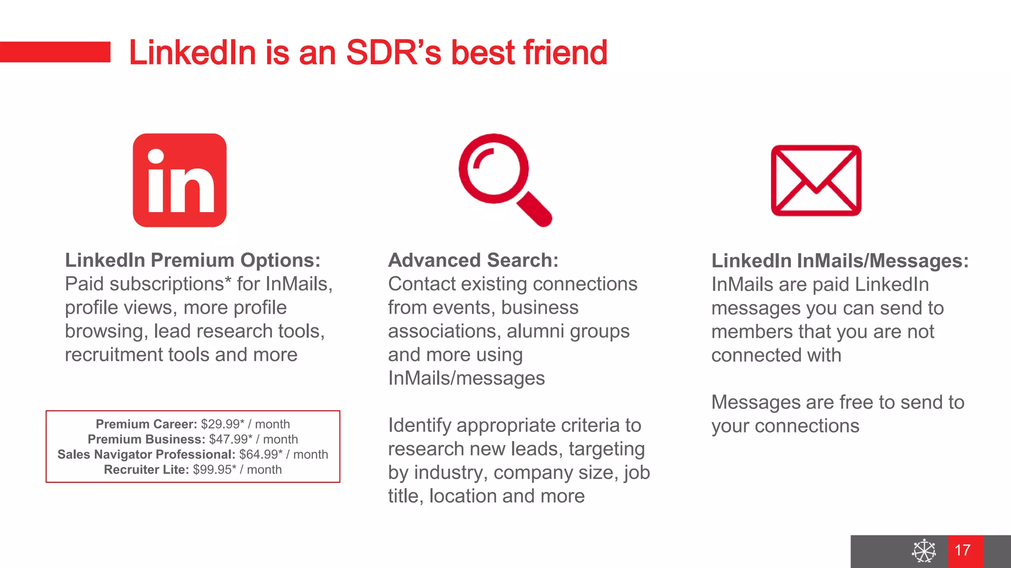 Wednesday, August 29, 2018
11
LinkedIn is an SDR’s best friend
Advanced Search:
Contact existing connections
from events, business
associations, alumni groups
and more using
InMails/messages
Identify appropriate criteria to
research new leads, targeting
by industry, company size, job
title, location and more
LinkedIn Premium Options:
Paid subscriptions* for InMails,
profile views, more profile
browsing, lead research tools,
recruitment tools and more
LinkedIn InMails/Messages:
InMails are paid LinkedIn
messages you can send to
members that you are not
connected with
Messages are free to send to
your connectionsPremium Career: $29.99* / month
Premium Business: $47.99* / month
Sales Navigator Professional: $64.99* / month
Recruiter Lite: $99.95* / month
17
 