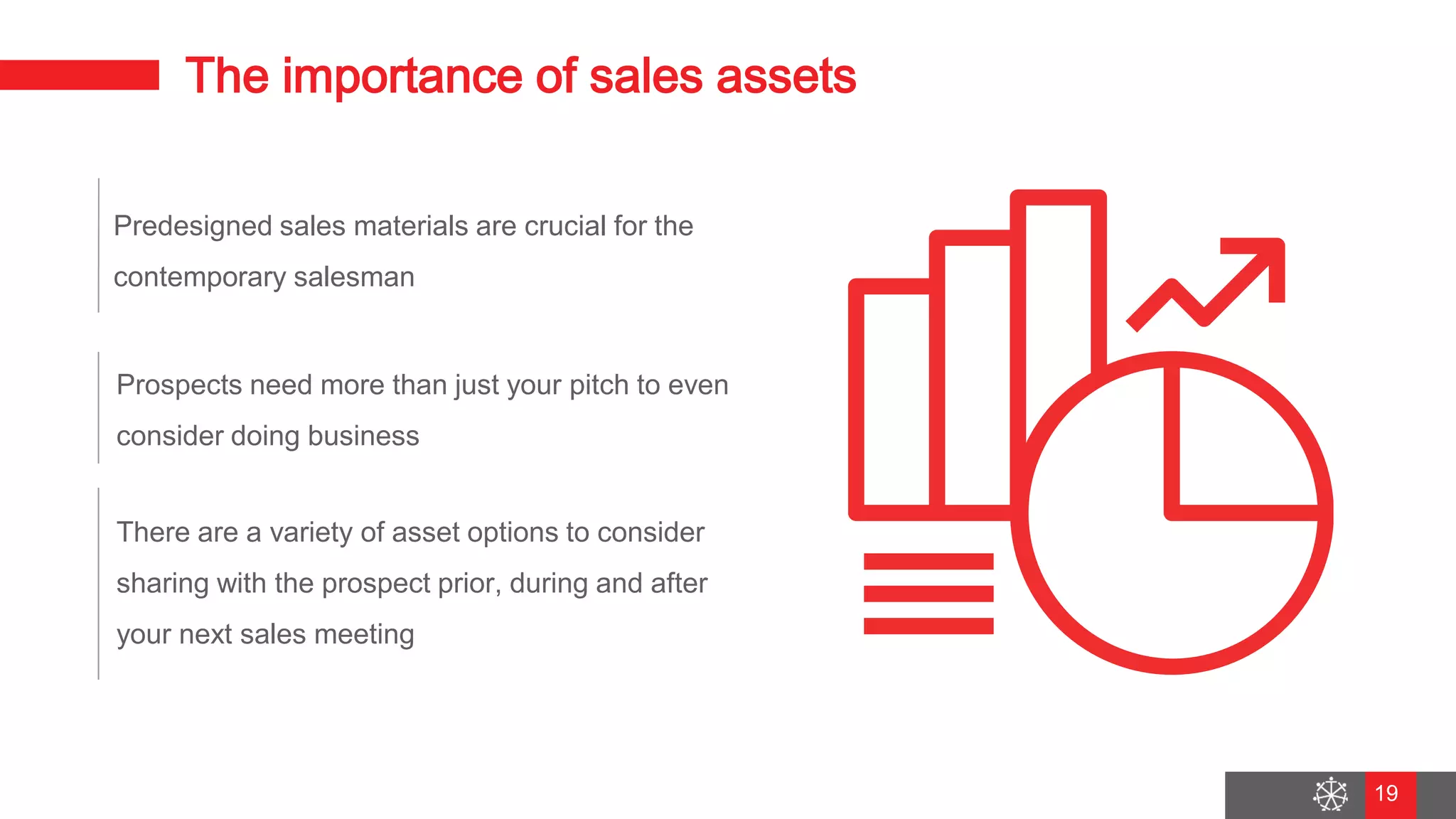 Wednesday, August 29, 2018
13
The importance of sales assets
Predesigned sales materials are crucial for the
contemporary salesman
Prospects need more than just your pitch to even
consider doing business
There are a variety of asset options to consider
sharing with the prospect prior, during and after
your next sales meeting
19
 