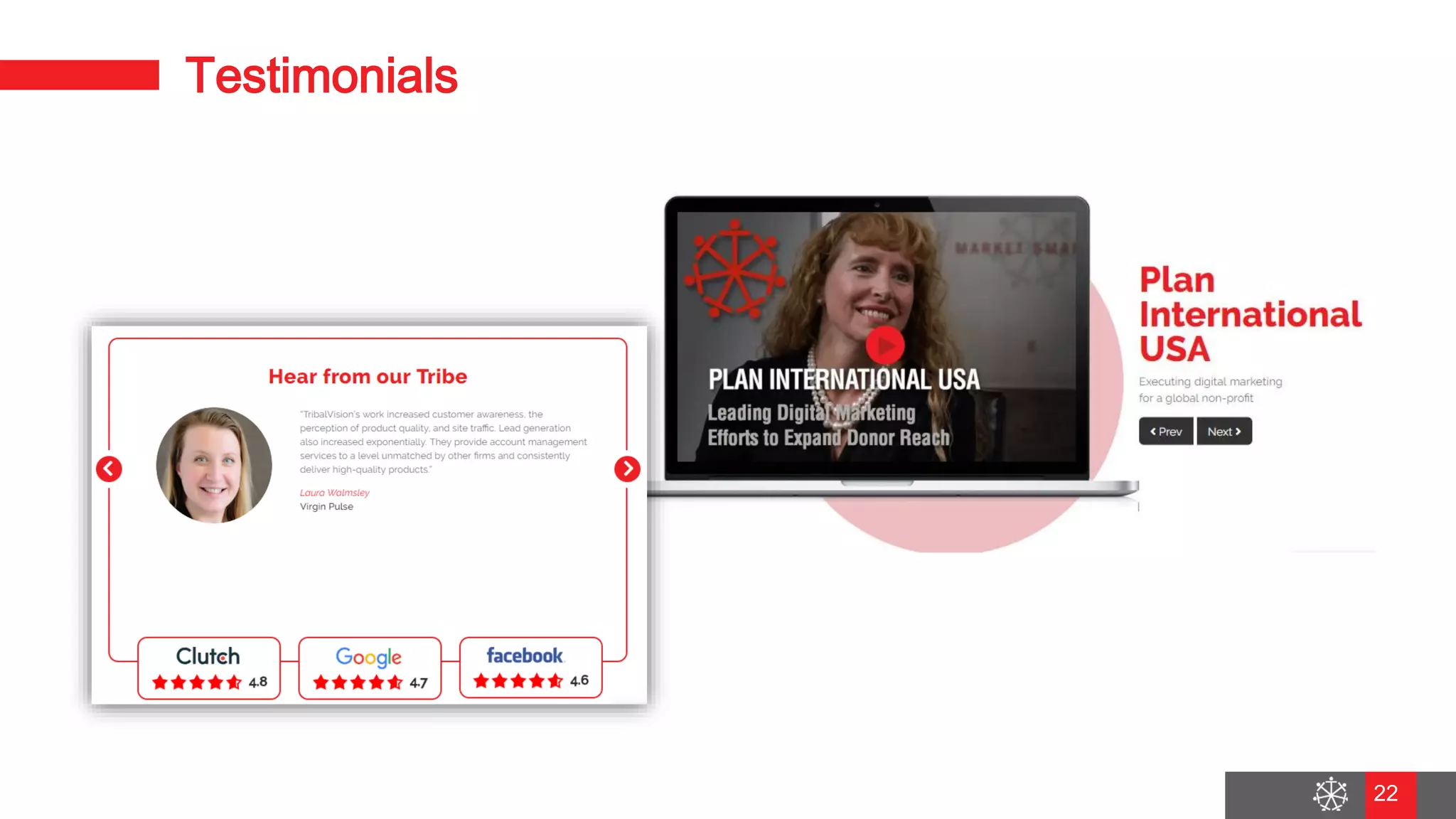 Wednesday, August 29, 2018
16
Testimonials
22
 