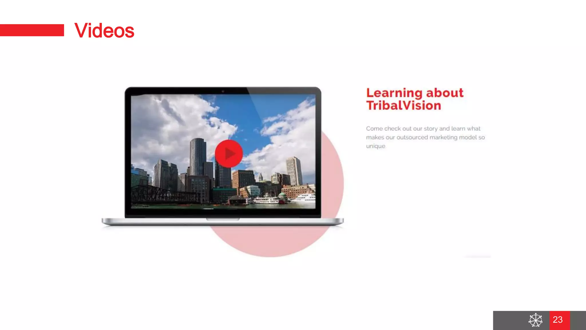 Wednesday, August 29, 2018
17
Videos
23
 