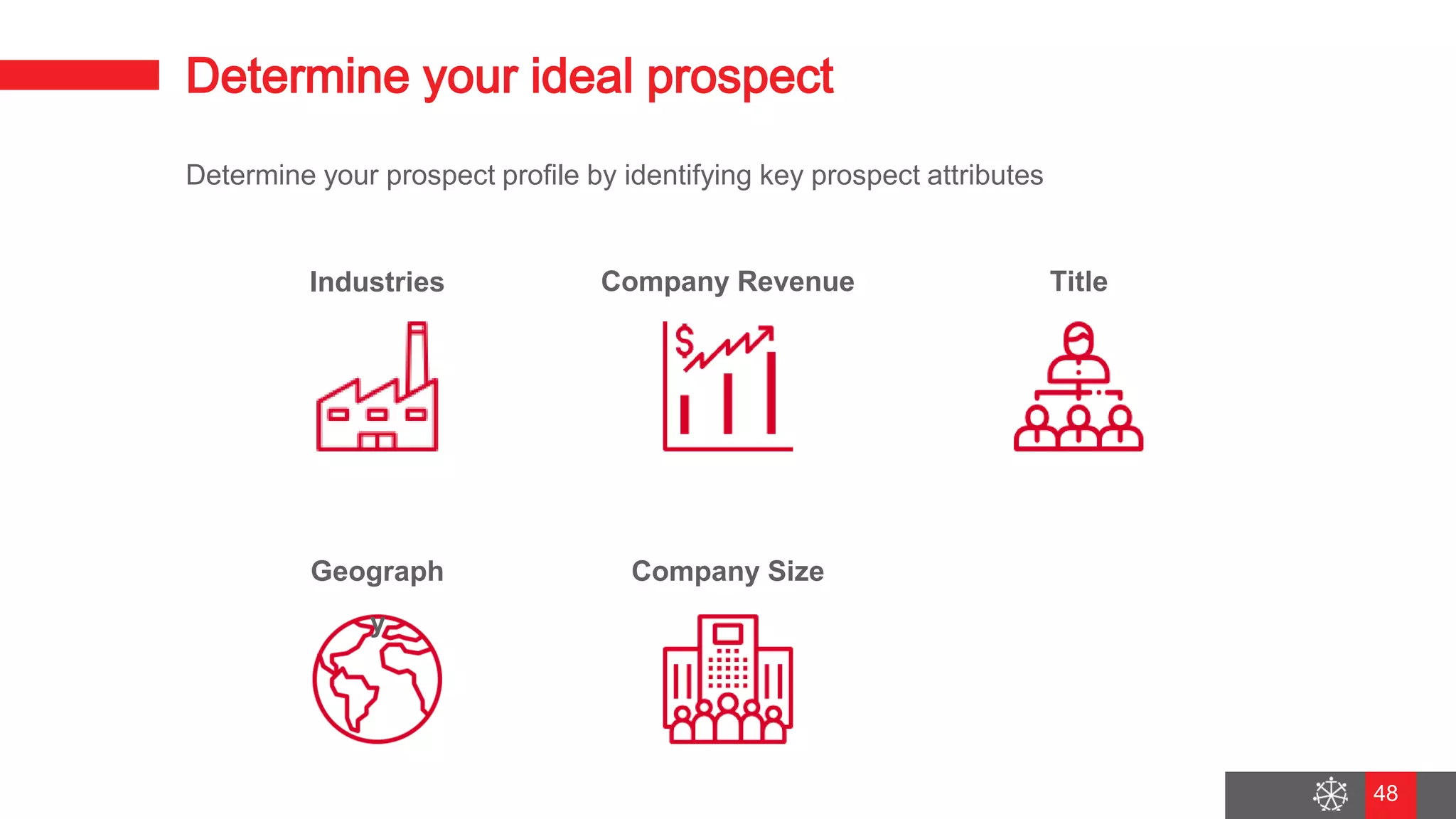 Wednesday, August 29, 2018
41
Determine your ideal prospect
Determine your prospect profile by identifying key prospect attributes
Industries
Geograph
y
Company Revenue Title
Company Size
48
 