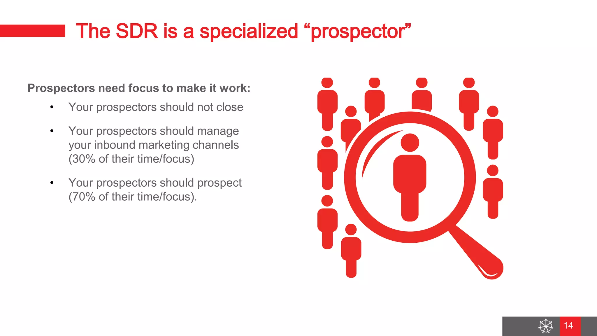 Wednesday, August 29, 2018
8
The SDR is a specialized “prospector”
Prospectors need focus to make it work:
• Your prospectors should not close
• Your prospectors should manage
your inbound marketing channels
(30% of their time/focus)
• Your prospectors should prospect
(70% of their time/focus).
14
 