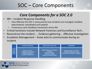 SOC – Core Components
Core Components for a SOC 2.0
• IRH – Incident Response Handling
• How effective the SOC is measured by how incidents are managed, handled,
administered, remediated and isolated.
• Continuous cyclic feedback mechanism drives IRH
• Critical functions include Network Forensics and Surveillance Tech..
• Reconstruct the incident …. Evidence gathering … Effective Investigation
• Escalation Management – know who to communicate during an
incident
 
