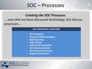 SOC – Processes
Creating the SOC Processes
… now that we have discussed technology, lets discuss
processes …
SOC OPERATING GUIDELINES
• SOC Workflow
• Personnel Shift Description
• Shift Reporting
• Shift Change
• Information Acquisition
• SOC Monitoring Suite
• SOC Reporting Structure
• Organizational Chart
 