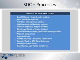 SOC – Processes
SECURITY INCIDENT PROCEDURES
• Email Phishing - Email Security Incident
• Virus and Worm Infection
• Anti-Virus Management Incident
• NetFlow Abnormal Behavior Incident
• Network Behaviour Analysis Incident
• Distributed Denial of Service Incident
• Host Compromise - Web Application Security Incident
• Network Compromise
• Internet Misuse
• Human Resource - Hiring and Termination
• Domain Hijack or DNS Cache Poisoning
• Suspicious User Activity
• Unauthorized User Access (Employee)
 