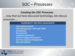SOC – Processes
VULNERABILITY AND PATCH MANAGEMENT
• Vulnerability Research
• Patch Management - Microsoft SCOM
• Identification
• Dissemination
• Compliance Monitoring
• Network Configuration Baseline
• Anti-Virus Signature Management
• Microsoft Updates
Creating the SOC Processes
… now that we have discussed technology, lets discuss
processes …
 