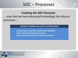 SOC – Processes
SECURITY ALARMS AND ALERT CLASSIFICATION
• Critical Alarms and Alerts with Action Definition
Non-Critical and Information Alarms
Alarm reporting and SLA to resolve the alarms
Creating the SOC Processes
… now that we have discussed technology, lets discuss
processes …
 
