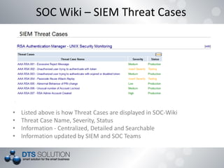 SOC Wiki – SIEM Threat Cases
• Listed above is how Threat Cases are displayed in SOC-Wiki
• Threat Case Name, Severity, Status
• Information - Centralized, Detailed and Searchable
• Information updated by SIEM and SOC Teams
 