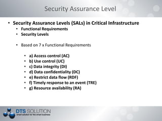 Security Assurance Level
• Security Assurance Levels (SALs) in Critical Infrastructure
• Functional Requirements
• Security Levels
• Based on 7 x Functional Requirements
• a) Access control (AC)
• b) Use control (UC)
• c) Data integrity (DI)
• d) Data confidentiality (DC)
• e) Restrict data flow (RDF)
• f) Timely response to an event (TRE)
• g) Resource availability (RA)
 