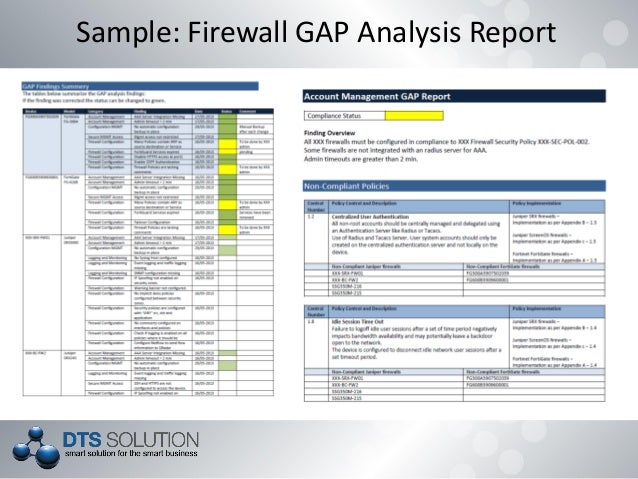 Building A Cyber Security Operations Center For Scada Ics Environments Cyber Security Gap Analysis Template