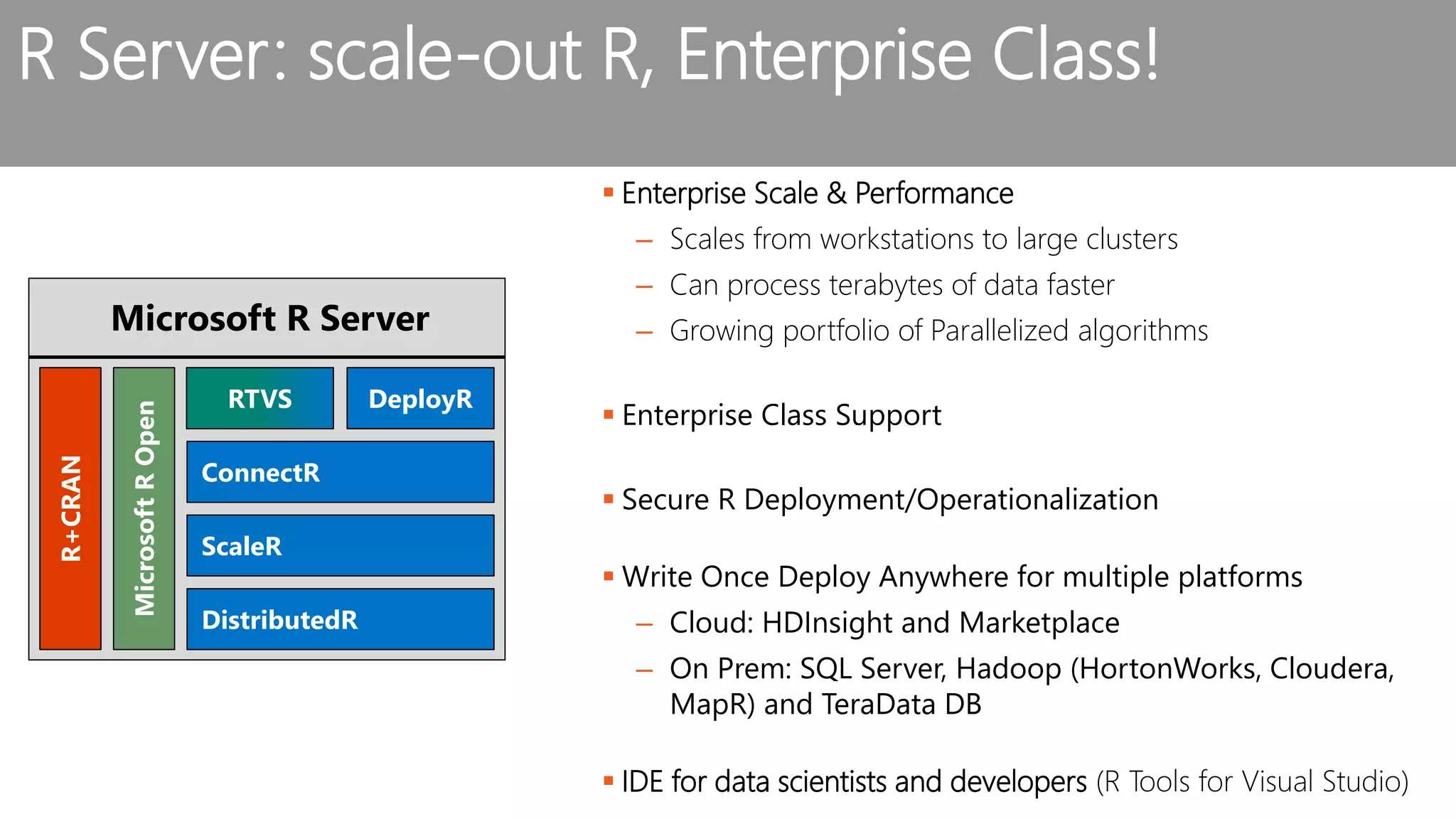 R Server: scale-out R, Enterprise Class!  Enterprise Scale & Performance – Scales from workstations to large clusters – Can process terabytes of data faster – Growing portfolio of Parallelized algorithms  Enterprise Class Support  Secure R Deployment/Operationalization  Write Once Deploy Anywhere for multiple platforms – Cloud: HDInsight and Marketplace – On Prem: SQL Server, Hadoop (HortonWorks, Cloudera, MapR) and TeraData DB  IDE for data scientists and developers (R Tools for Visual Studio) DistributedR RTVS DeployR ScaleR ConnectR 