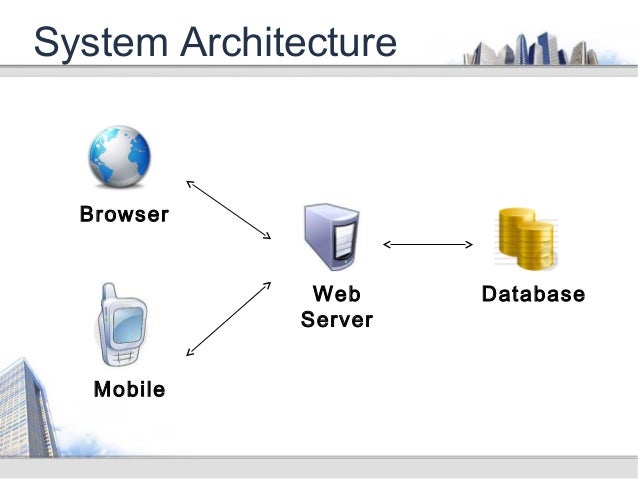 Building a scalable infrastructure for social mobile web apps