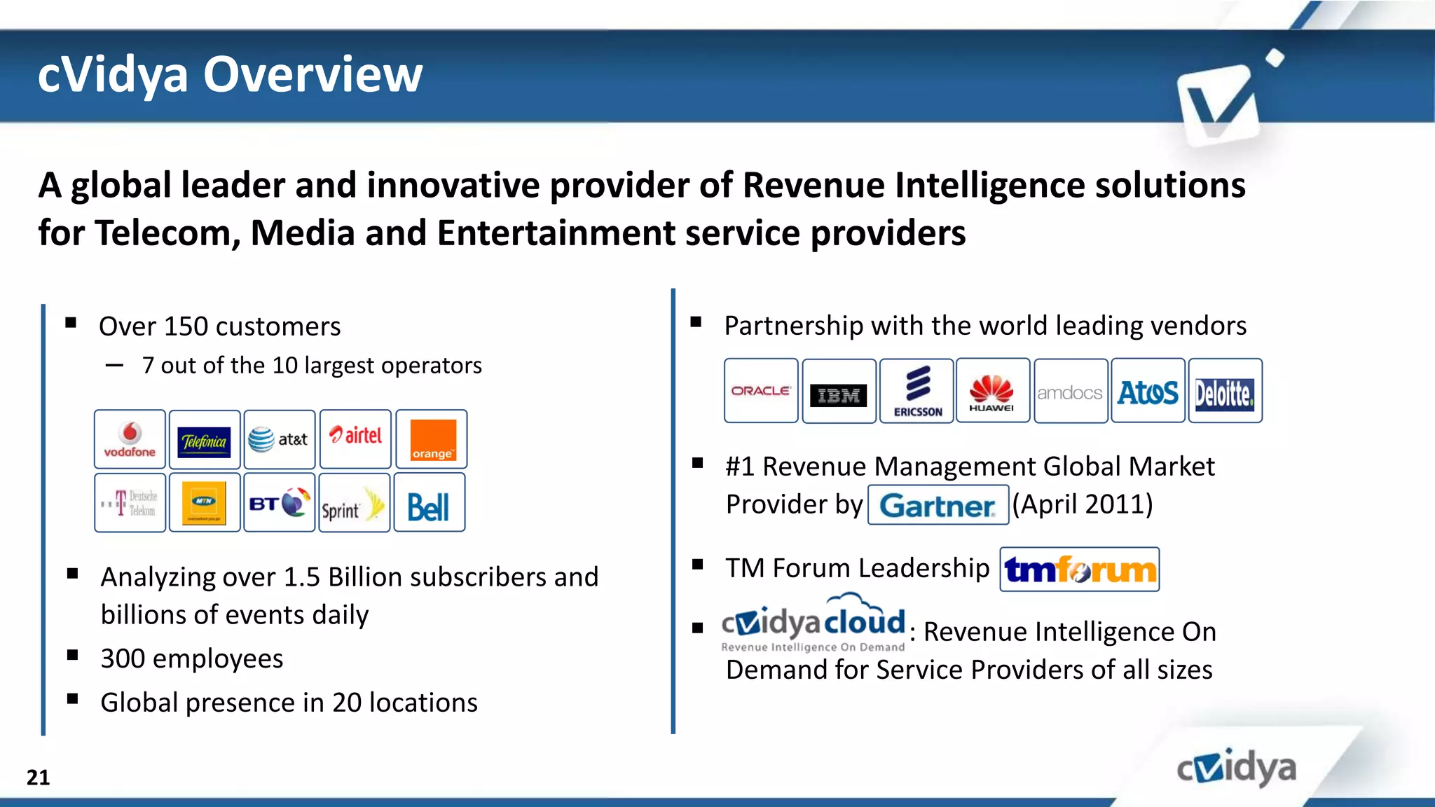 cVidya Overview
A global leader and innovative provider of Revenue Intelligence solutions
for Telecom, Media and Entertainment service providers

      Over 150 customers                            Partnership with the world leading vendors
        – 7 out of the 10 largest operators


                                                     #1 Revenue Management Global Market
                                                      Provider by             (April 2011)

      Analyzing over 1.5 Billion subscribers and    TM Forum Leadership
       billions of events daily
                                                     cVidyaCloud : Revenue Intelligence On
      300 employees                                  Demand for Service Providers of all sizes
      Global presence in 20 locations

21
 