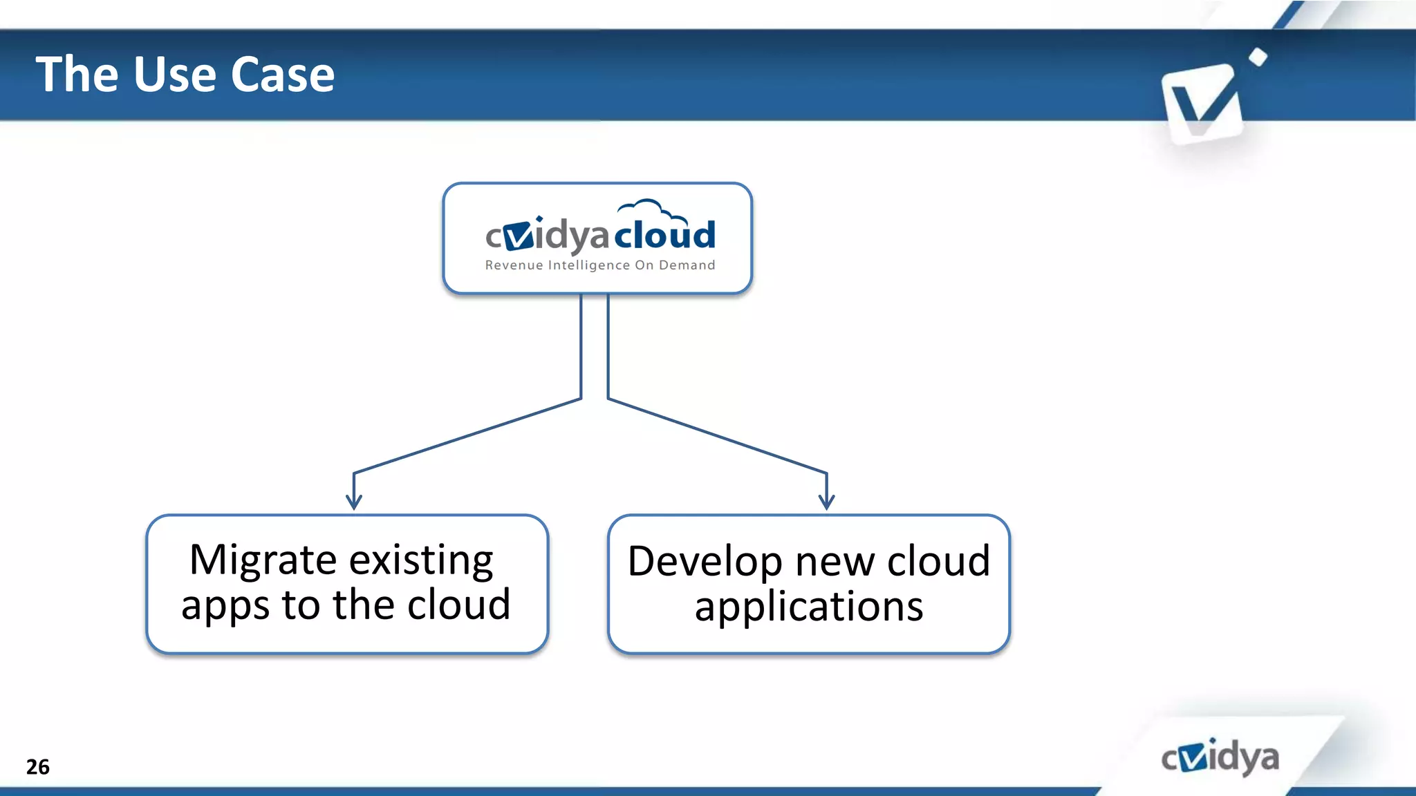 The Use Case




     Migrate existing    Develop new cloud
     apps to the cloud      applications


26
 