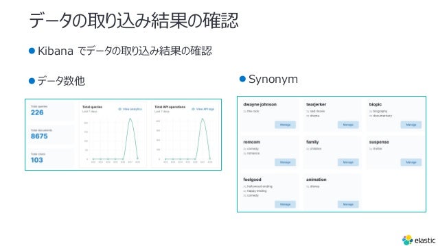 ǩ`ȡz߽Yδ_J
Kibana ǥǩ`ȡz߽Yδ_J
ǩ` Synonym
 
