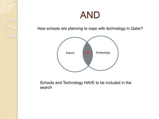 AND 
How schools are planning to cope with technology in Qatar? 
Schools and Technology HAVE to be included in the 
search 
 