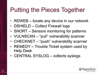 16
Putting the Pieces Together
• RDWEB – locate any device in our network
• DSHIELD – Collect Firewall logs
• SNORT – Sensors monitoring for patterns
• VULNSCAN – “pull” vulnerability scanner
• CHECKNET – “push” vulnerability scanner
• REMEDY – Trouble Ticket system used by
Help Desk
• CENTRAL SYSLOG – collects syslogs
 