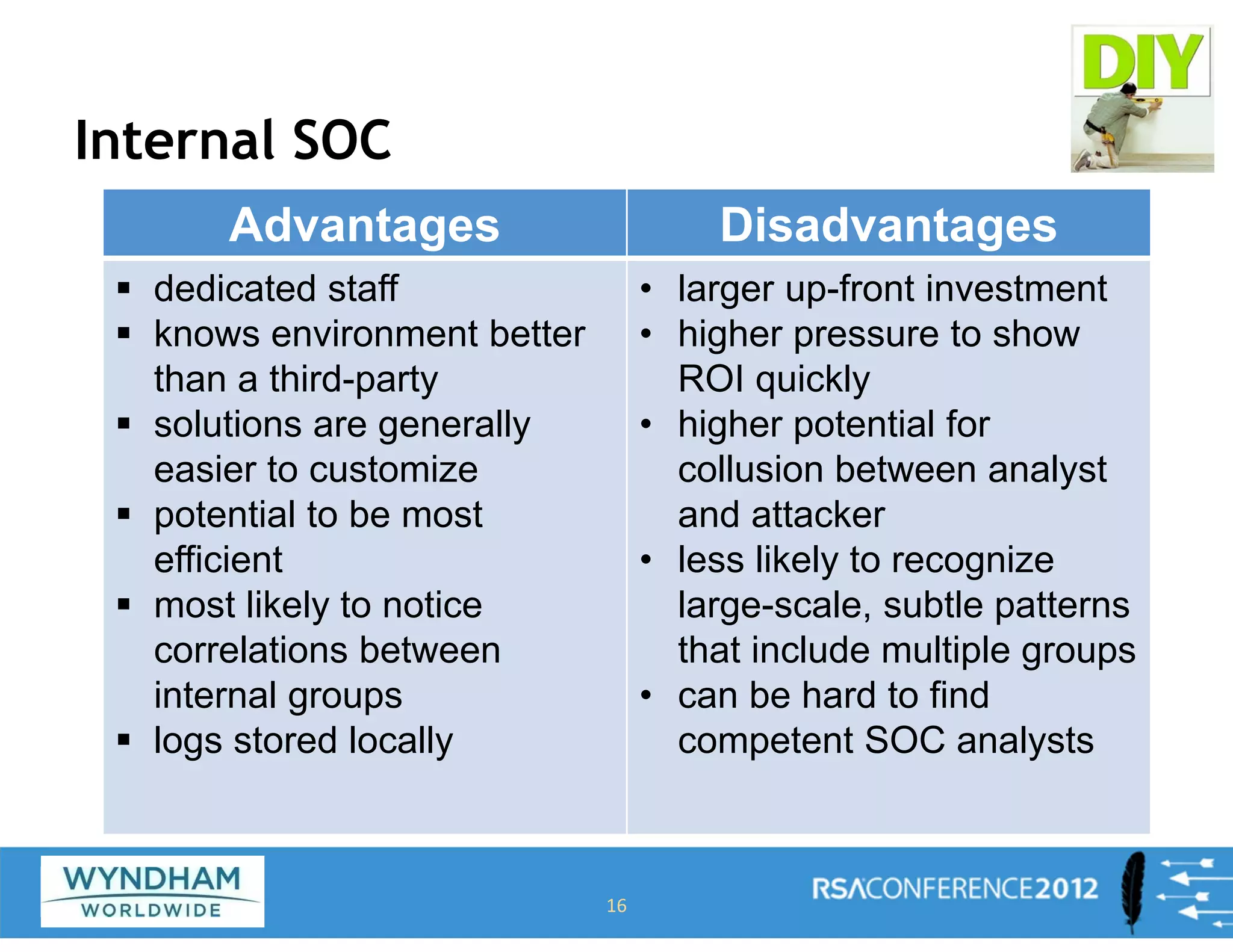 Internal SOC
16
Advantages Disadvantages
ƒ dedicated staff
ƒ knows environment better
than a third-party
ƒ solutions are generally
easier to customize
ƒ potential to be most
efficient
ƒ most likely to notice
correlations between
internal groups
ƒ logs stored locally
• larger up-front investment
• higher pressure to show
ROI quickly
• higher potential for
collusion between analyst
and attacker
• less likely to recognize
large-scale, subtle patterns
that include multiple groups
• can be hard to find
competent SOC analysts
 