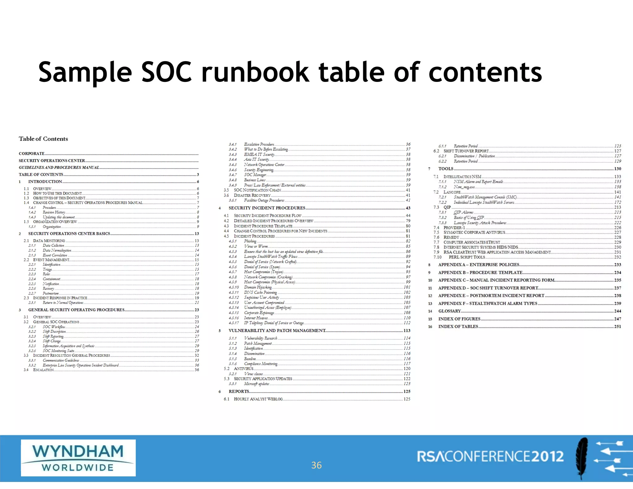 Sample SOC runbook table of contents
36
 