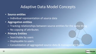 51
Adaptive Data Model Concepts
• Source entitles
– Individual representation of source data
• Aggregation entities
– Tracking relationships between source entities for the same thing
– No copying of attributes
• Primary Entities
– Searchable by users
– Displayable to users
– Consolidation of aggregated source data & managed attributes
 