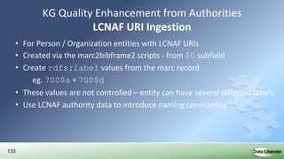 133
KG Quality Enhancement from Authorities
LCNAF URI Ingestion
• For Person / Organization entities with LCNAF URIs
• Created via the marc2bibframe2 scripts - from $0 subfield
• Create rdfs:label values from the marc record
eg. 700$a + 700$d
• These values are not controlled – entity can have several different labels
• Use LCNAF authority data to introduce naming consistency
 