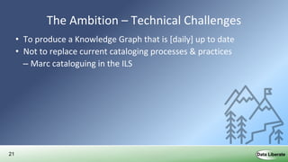 21
The Ambition – Technical Challenges
• To produce a Knowledge Graph that is [daily] up to date
• Not to replace current cataloging processes & practices
– Marc cataloguing in the ILS
 