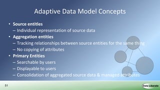 51
Adaptive Data Model Concepts
• Source entitles
– Individual representation of source data
• Aggregation entities
– Tracking relationships between source entities for the same thing
– No copying of attributes
• Primary Entities
– Searchable by users
– Displayable to users
– Consolidation of aggregated source data & managed attributes
 