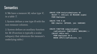 Building a semantic/metrics layer using Calcite | PDF
