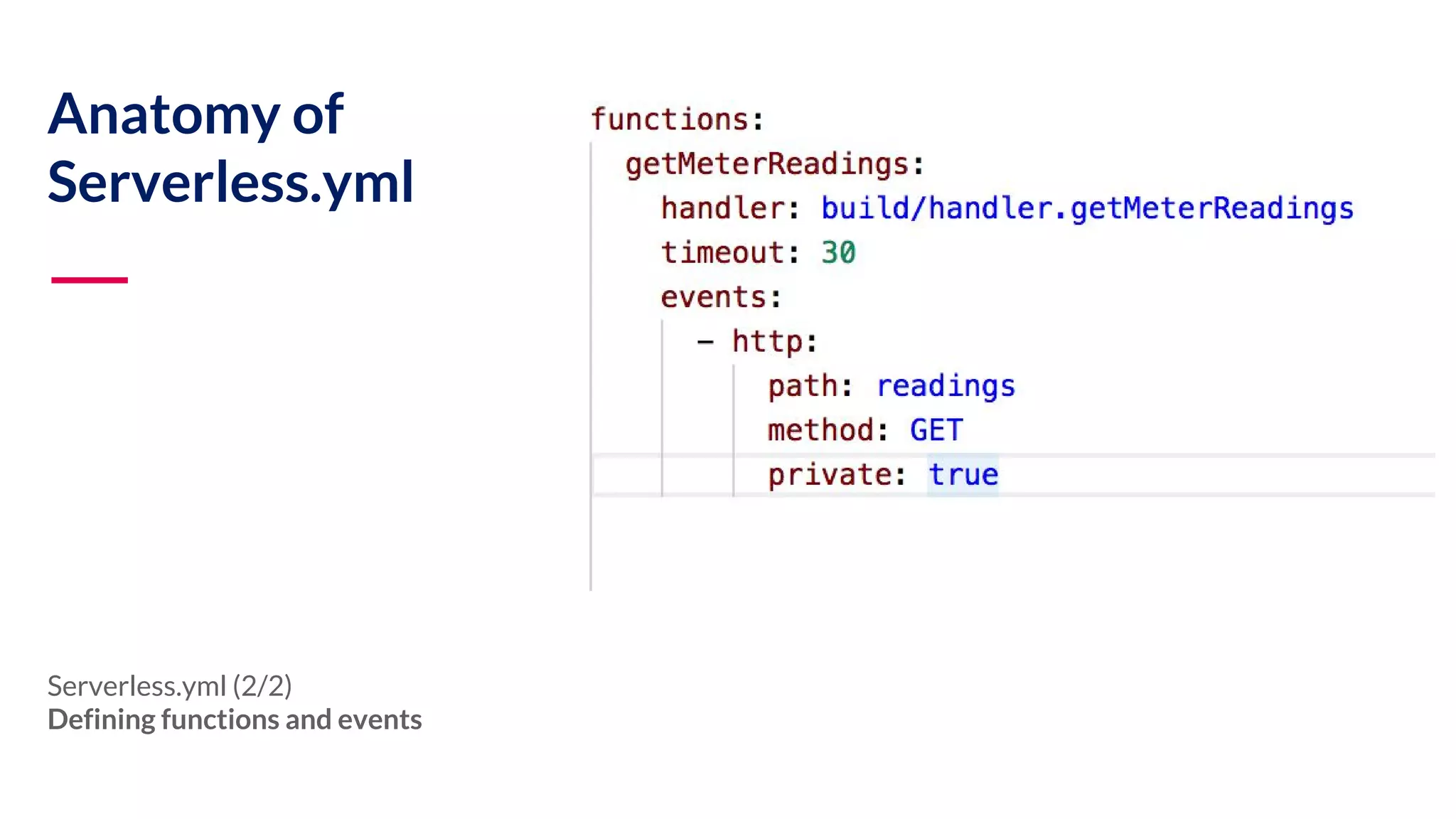 Anatomy of Serverless.yml Serverless.yml (2/2) Defining functions and events 
