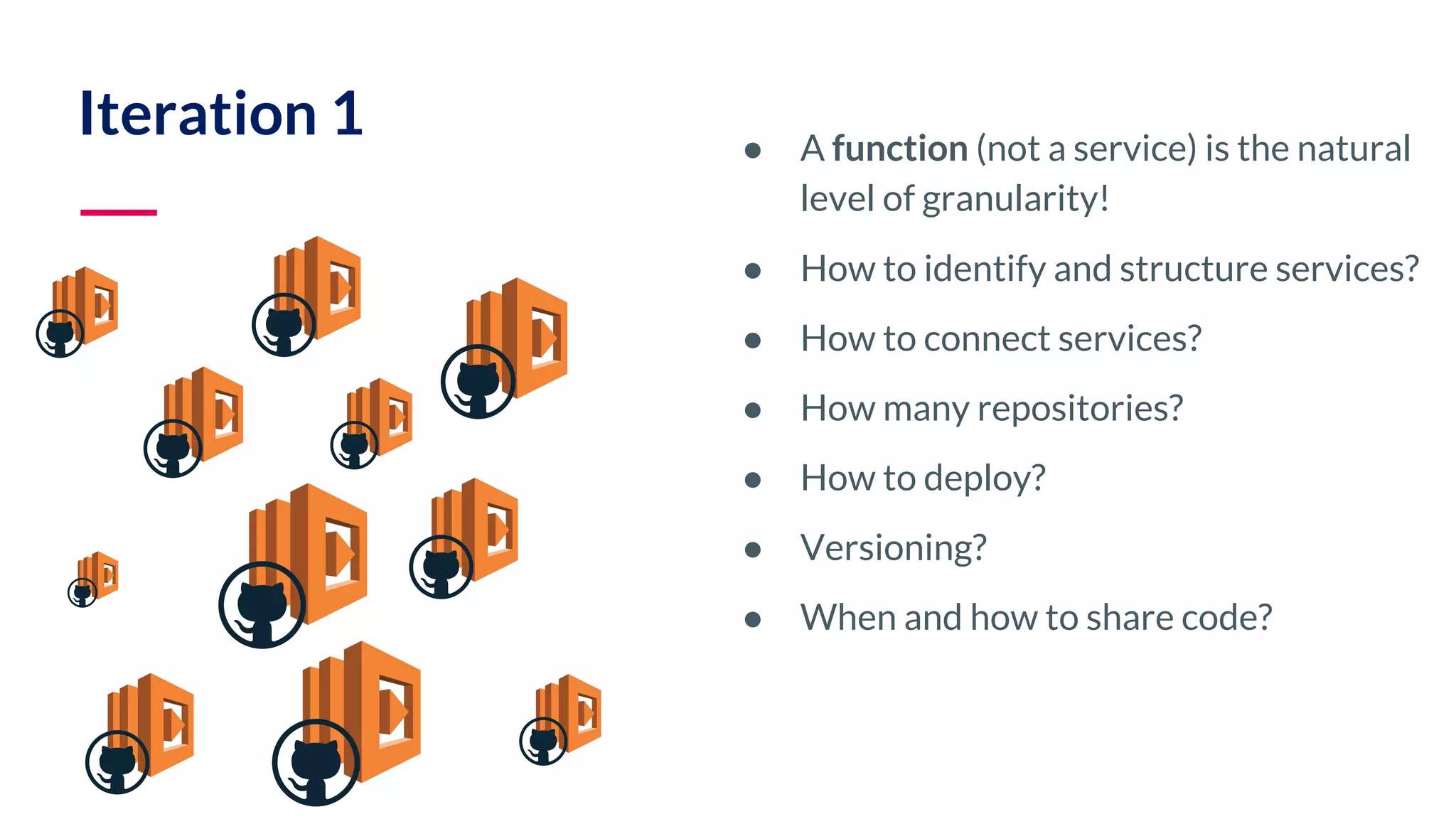 ● A function (not a service) is the natural level of granularity! ● How to identify and structure services? ● How to connect services? ● How many repositories? ● How to deploy? ● Versioning? ● When and how to share code? Iteration 1 