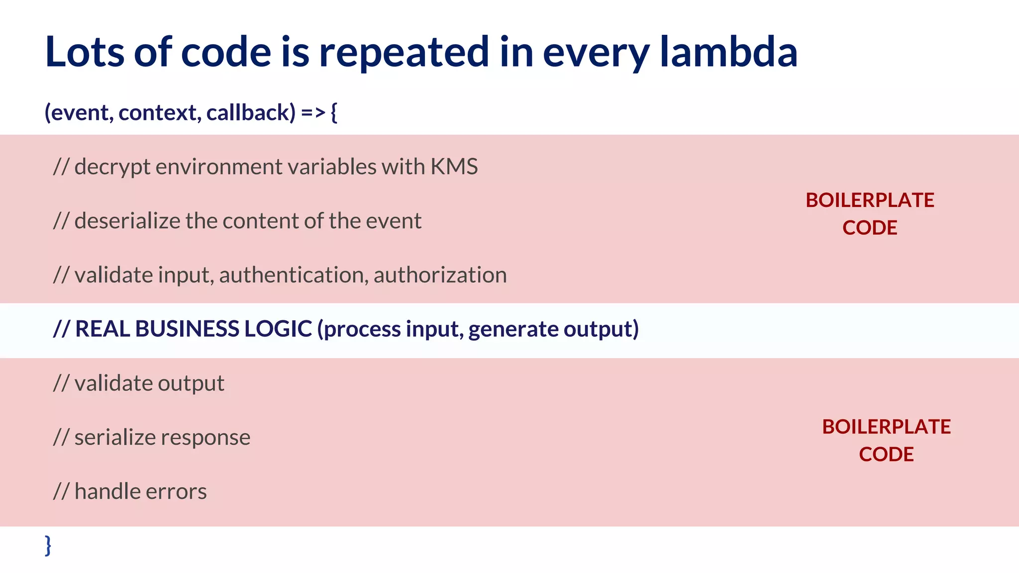 Lots of code is repeated in every lambda (event, context, callback) => { // decrypt environment variables with KMS // deserialize the content of the event // validate input, authentication, authorization // REAL BUSINESS LOGIC (process input, generate output) // validate output // serialize response // handle errors } BOILERPLATE CODE BOILERPLATE CODE 