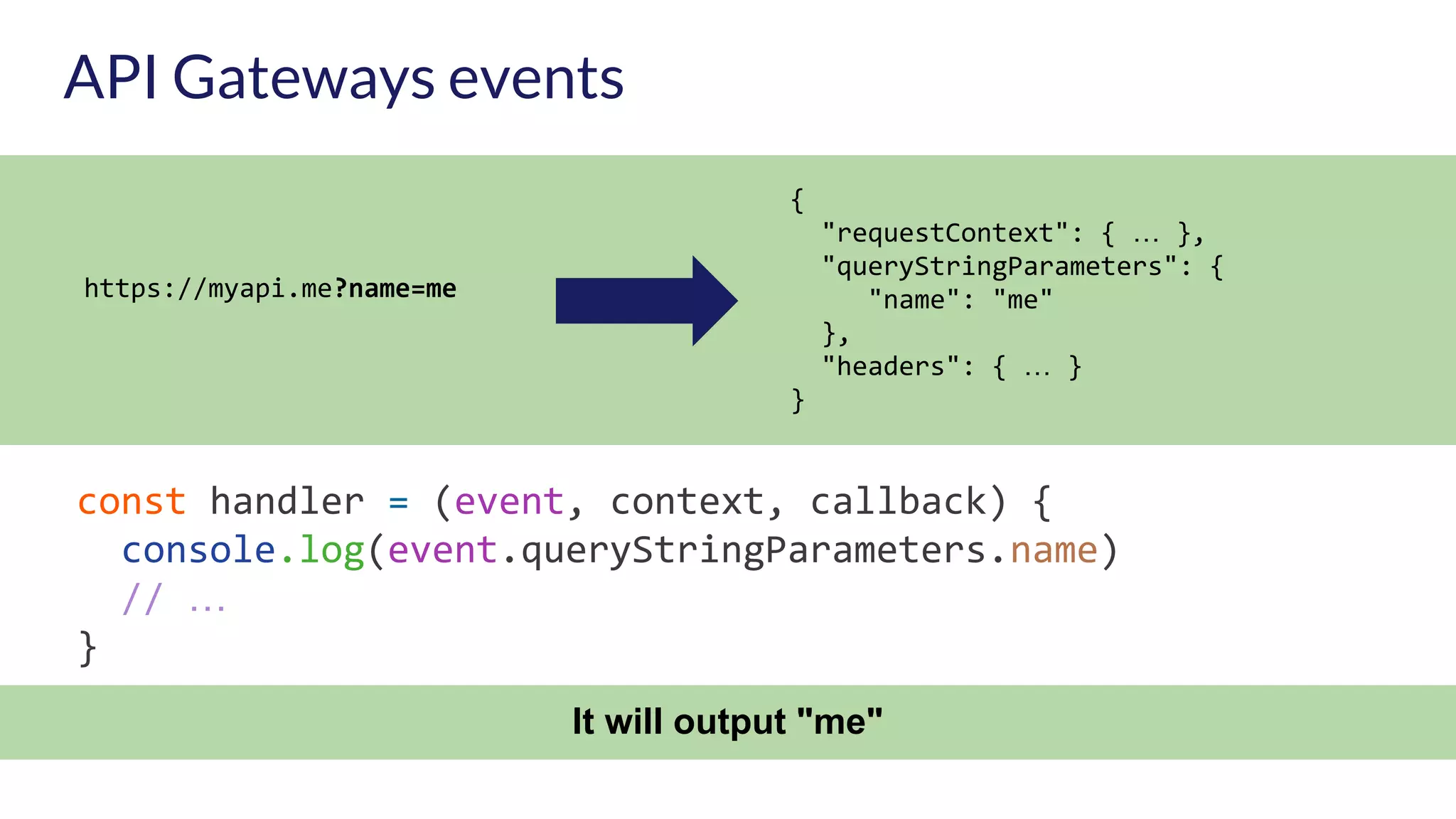 API Gateways events const handler = (event, context, callback) { console.log(event.queryStringParameters.name) // … } It will output "me" https://myapi.me?name=me { "requestContext": { … }, "queryStringParameters": { "name": "me" }, "headers": { … } } 