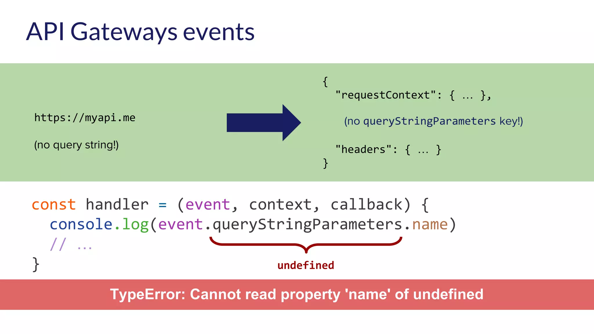 API Gateways events const handler = (event, context, callback) { console.log(event.queryStringParameters.name) // … } https://myapi.me (no query string!) { "requestContext": { … }, "headers": { … } } (no queryStringParameters key!) TypeError: Cannot read property 'name' of undefined undefined 