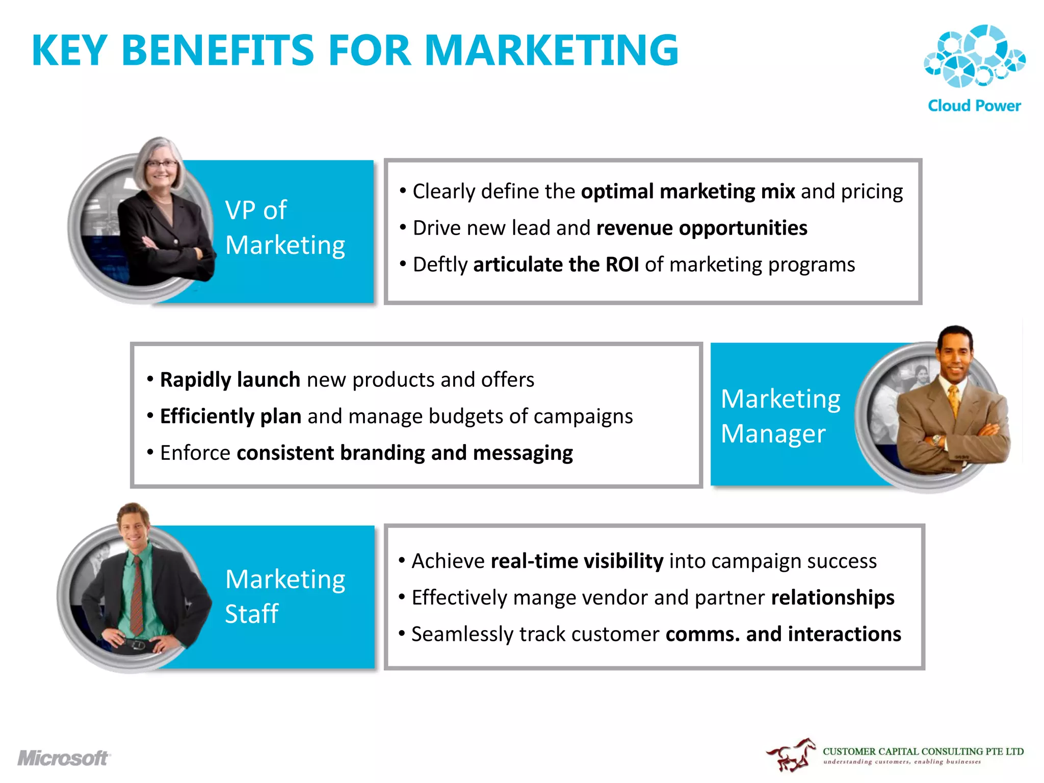 KEY BENEFITS FOR MARKETING


                              • Clearly define the optimal marketing mix and pricing
            VP of
                              • Drive new lead and revenue opportunities
            Marketing
                              • Deftly articulate the ROI of marketing programs



    • Rapidly launch new products and offers
                                                                Marketing
    • Efficiently plan and manage budgets of campaigns
                                                                Manager
    • Enforce consistent branding and messaging



                             • Achieve real-time visibility into campaign success
            Marketing
                             • Effectively mange vendor and partner relationships
            Staff
                             • Seamlessly track customer comms. and interactions
 